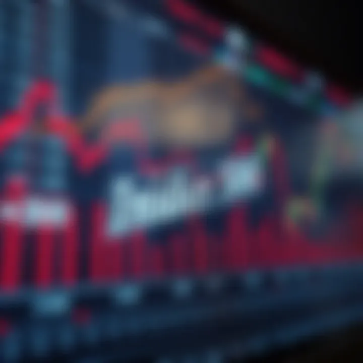 Graph showing a sharp decline in a financial index with economic data overlay