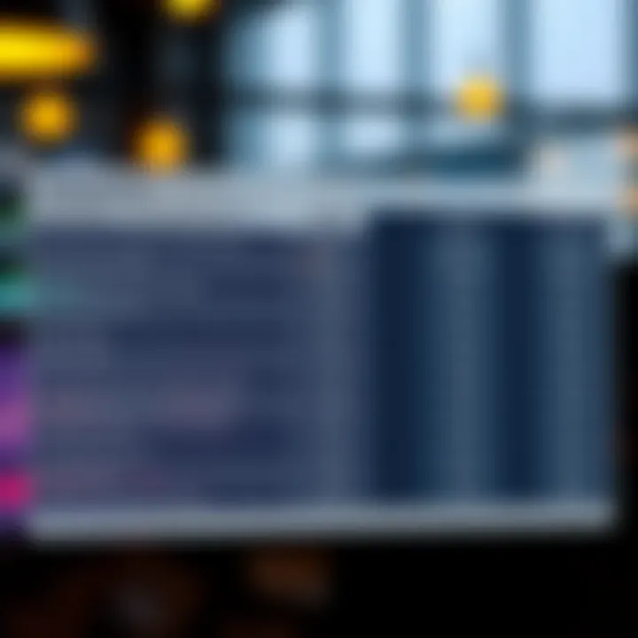 Chart comparing funding conditions and trader experiences on Apex Trader Funding platform