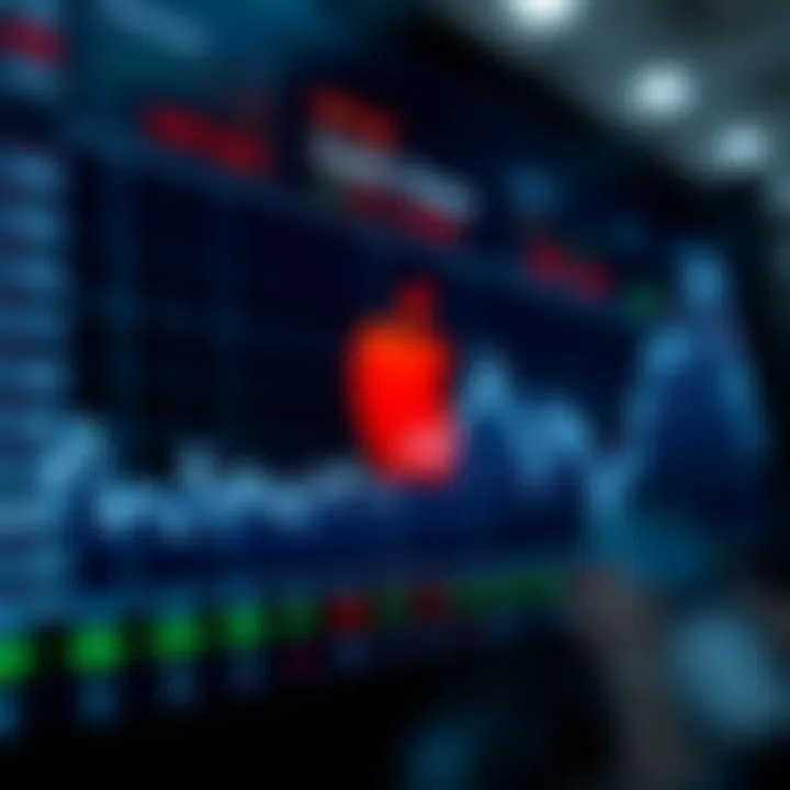 Graph showing Apple stock price trends over time with financial data