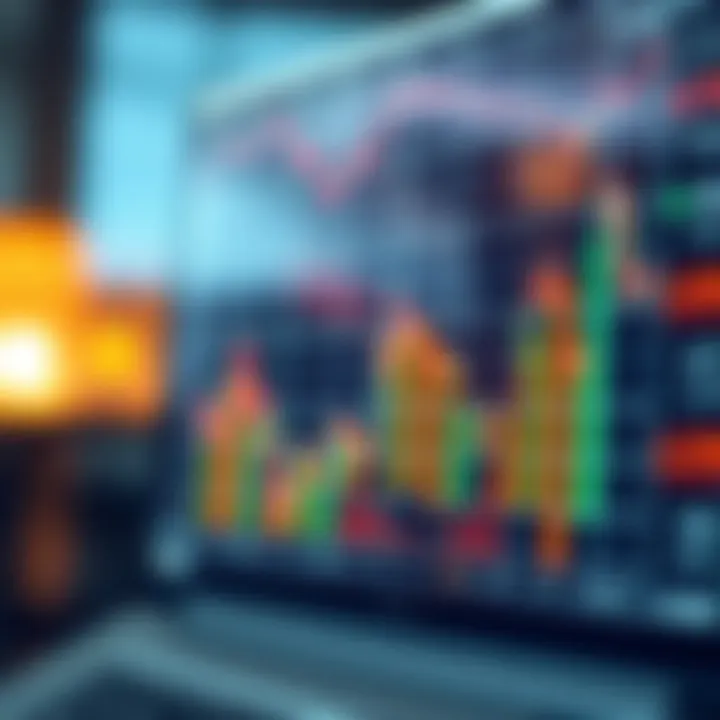 Chart showing practical applications and limitations of synthetic derived indices in financial analysis