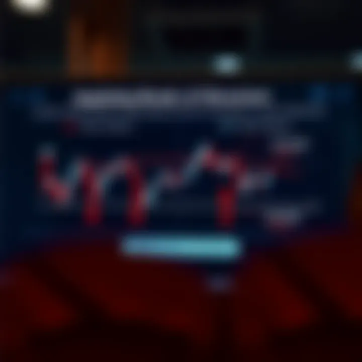 Applying Break of Structure in Trading Strategies Diagram illustrating trading strategies applying Break of Structure signals for decision making