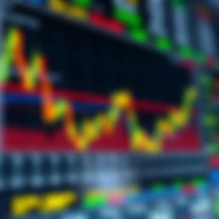 Chart displaying currency trading trends with financial data