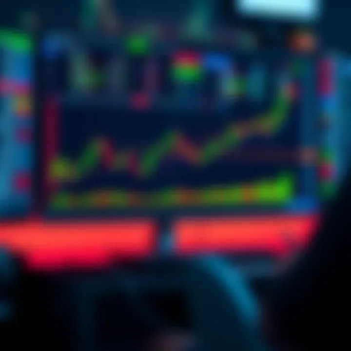 Chart displaying trading strategies and risk management tools