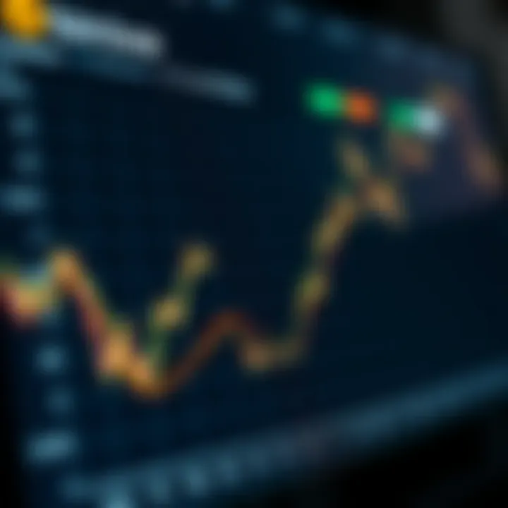 Graph depicting user reviews and trust ratings for Binixo broker