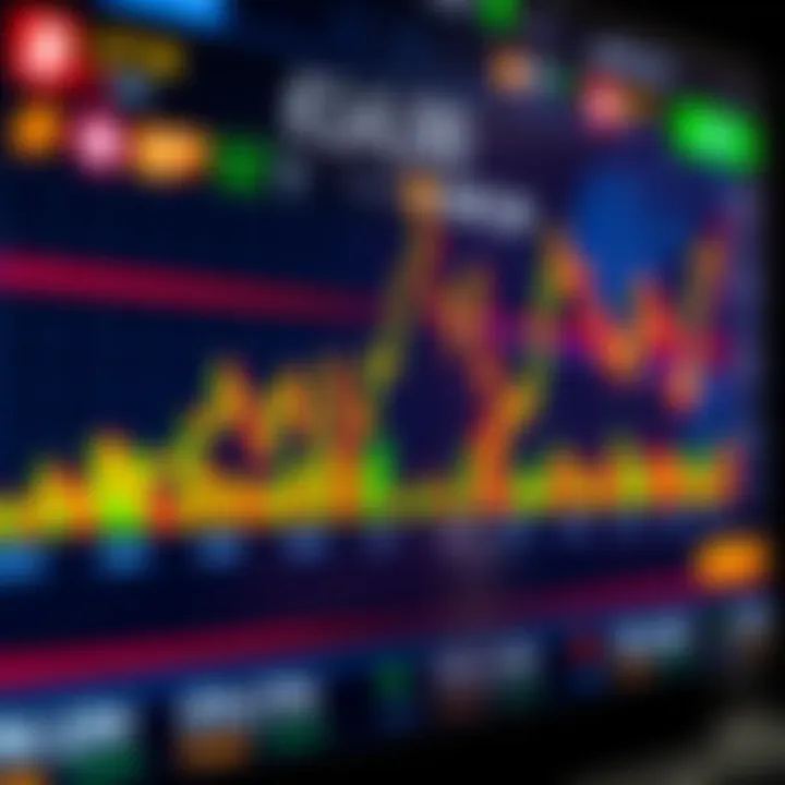 Bitcoin Price Trends in Colombia Graph showing Bitcoin price fluctuations with Colombian peso on digital screen