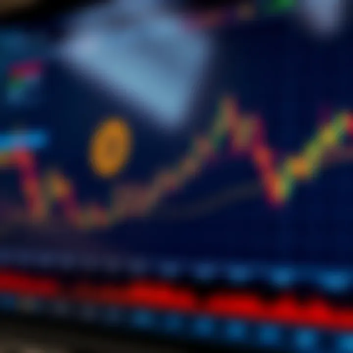 Chart showing Bitcoin price fluctuations with trend lines and market indicators