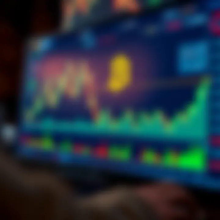 Automated Trading System of Bitcoin Revolution App Graph showing automated cryptocurrency trading trends and data analysis