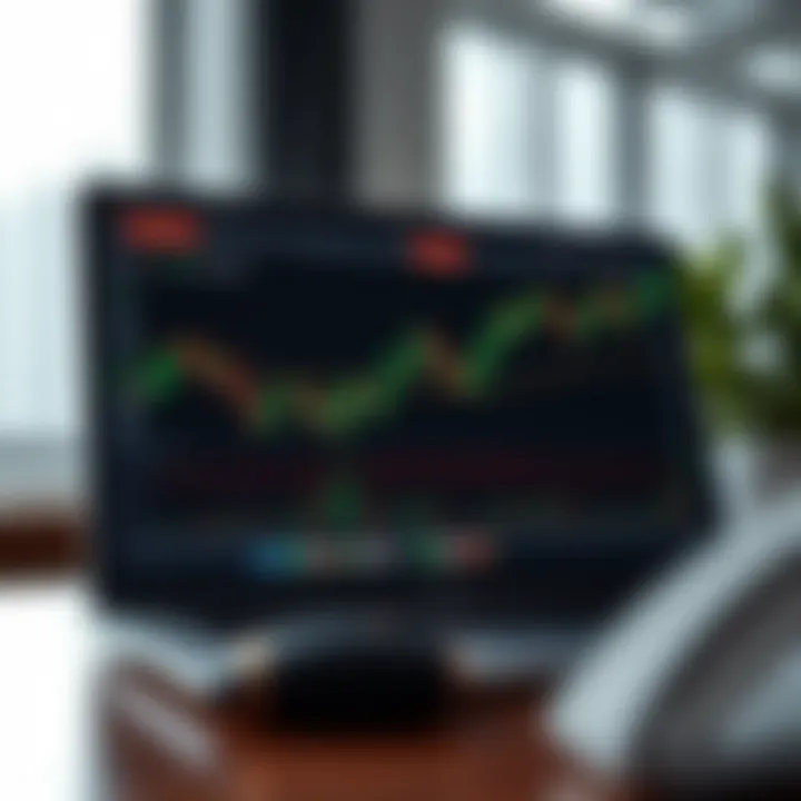 Graph showing trading platform interface with market charts and analytics