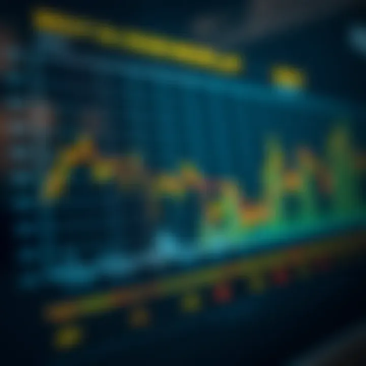 Graph showing recent trends in Brent crude oil price fluctuations with economic impact indicators