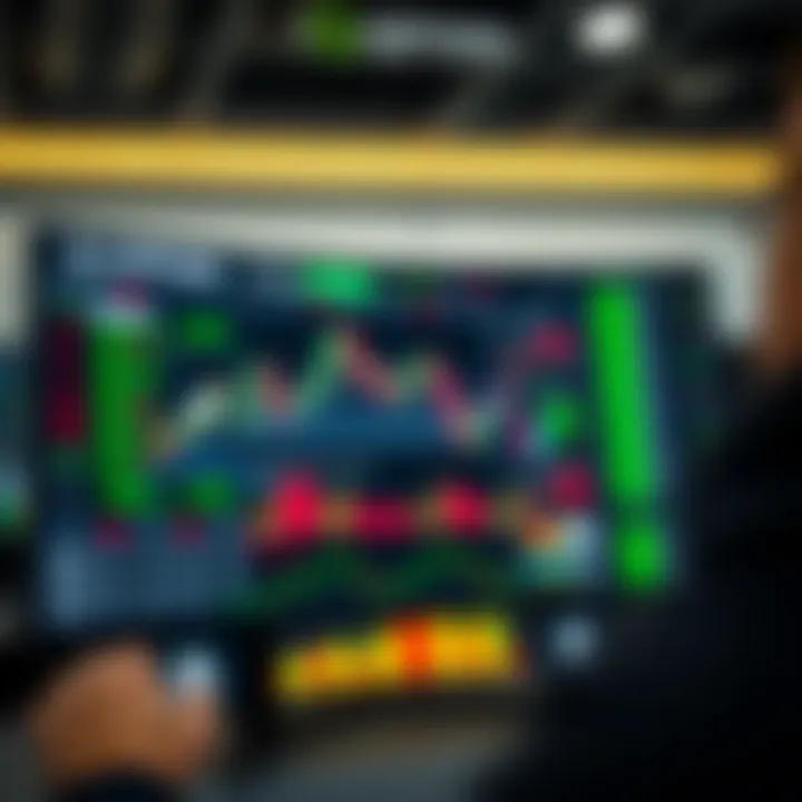 IQ Option Trading Platform Interface Overview Overview of the IQ Option trading platform interface displaying various financial instruments and charts