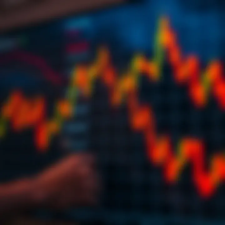 Graph displaying Forex currency pair fluctuations relevant to pip value calculation