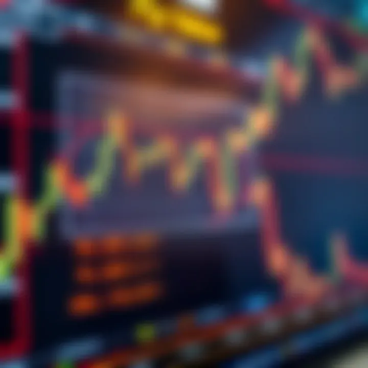 Forex trading chart showing currency pairs and pip value calculations on a digital interface
