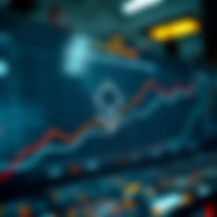 Graph illustrating Cardano's technological advancements and their impact on blockchain performance