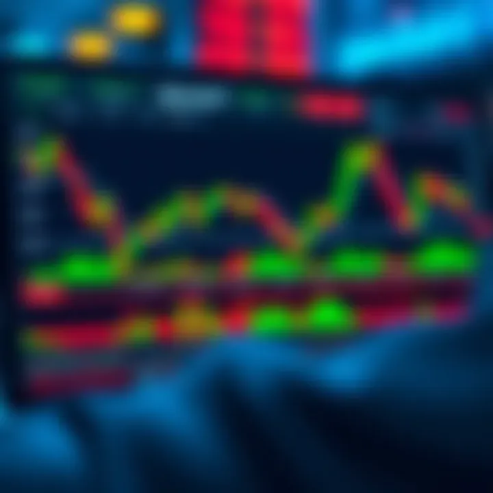 Graph showing AI-generated market analysis with trading charts and data insights