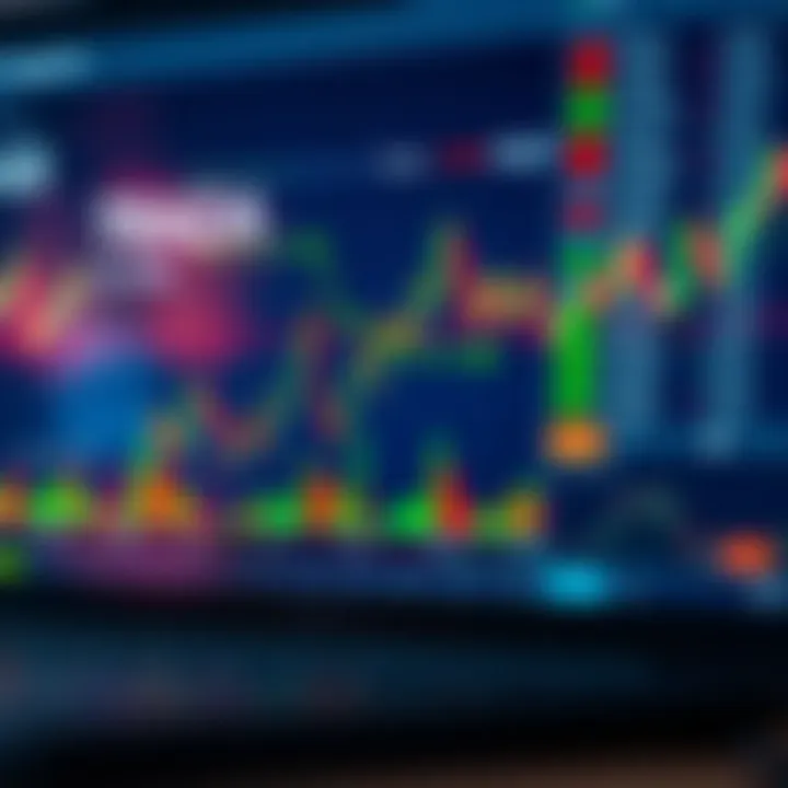 Graph showing financial market trends with trading tools interface