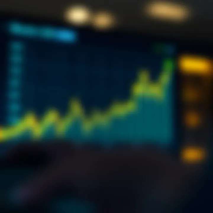 Graph showcasing the performance trends of the Boom 500 index over time