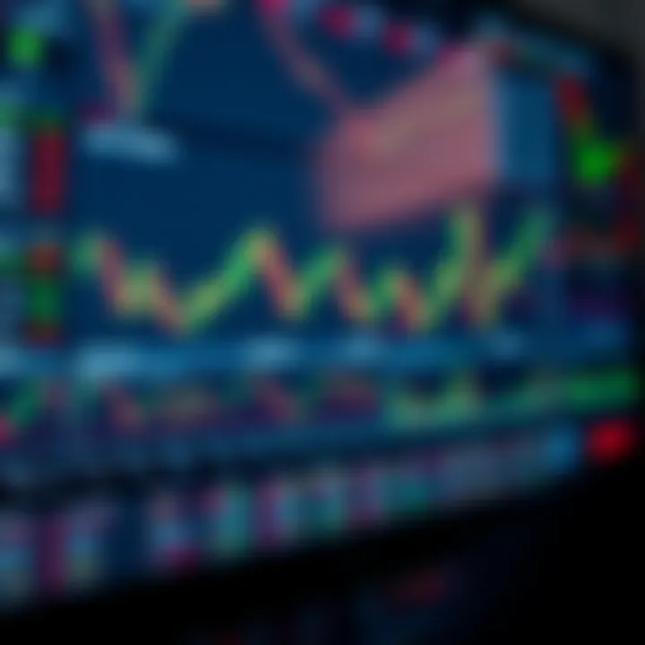 Dashboard showing various binary options trading charts and financial data