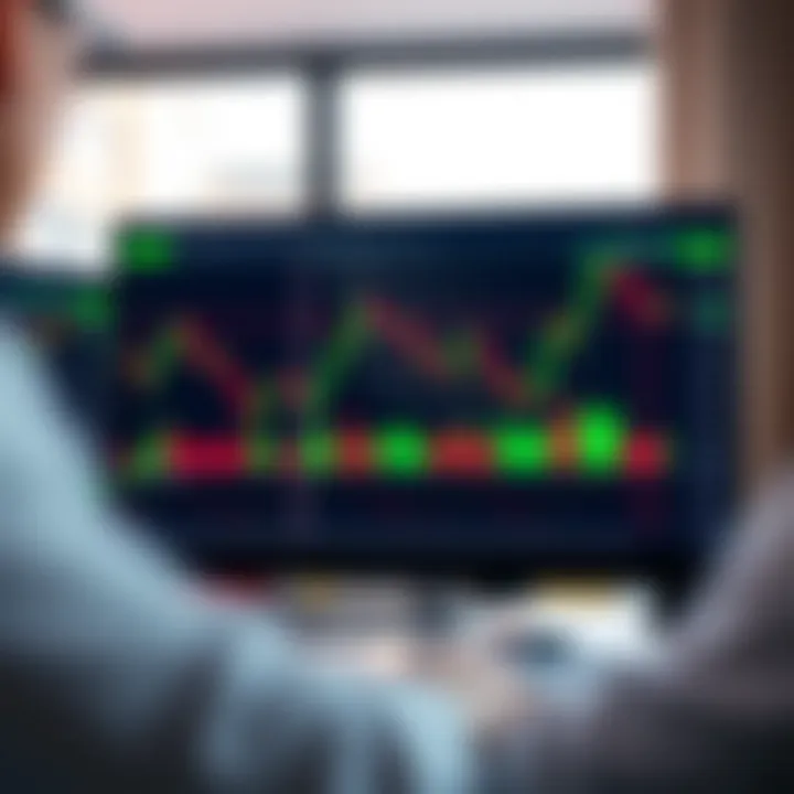 Graph showing binary options trading with candlesticks and financial indicators on screen