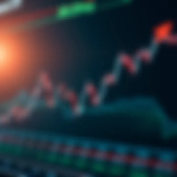 Graph illustrating binary trading options with upward and downward market trends