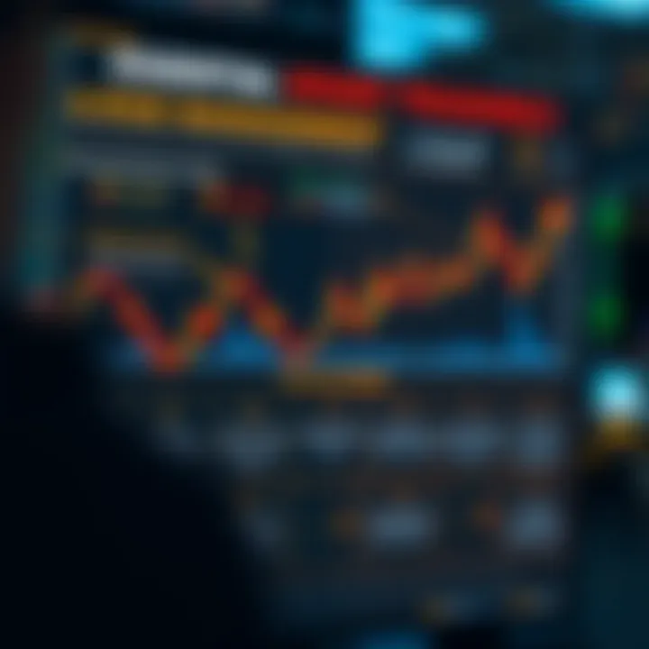 Overview of Essential Binary Trading Strategies and Risk Management Infographic showing key binary trading strategies and risk management techniques