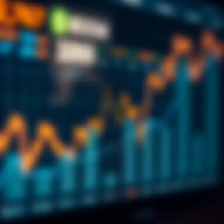 Graph showing the fluctuating trends of a financial index in a dynamic market