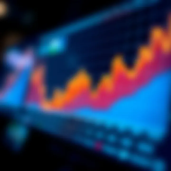 Graph illustrating the concept and functionality of synthetic indices in digital markets