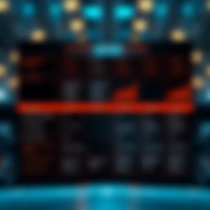 Visual comparison of key criteria and technical aspects for selecting a synthetic indices broker