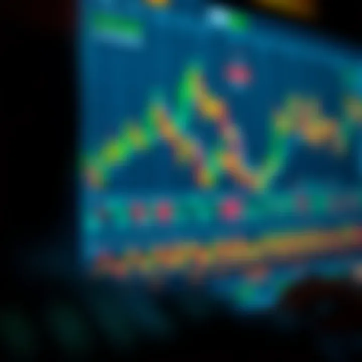 Comprehensive Overview of CFD Trading Strategies and Market Analysis Detailed chart displaying CFD trading strategies and market trends