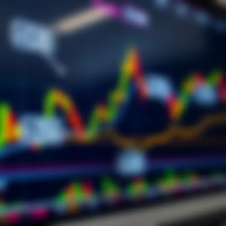 Forex trading chart displaying currency pairs with pip calculation overlays