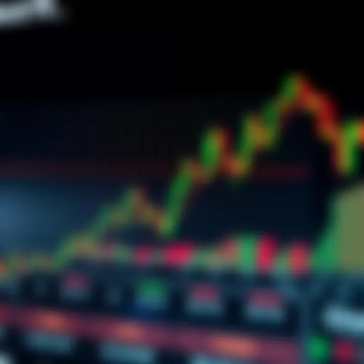 Graph illustrating risk management strategy using lot size adjustments in forex market