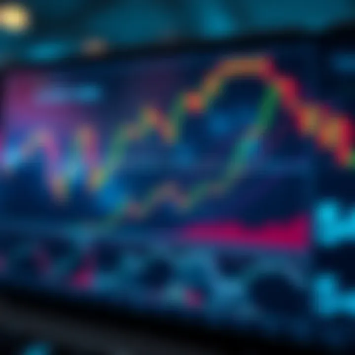 Graph showing the relationship between lot size and pip value in trading markets