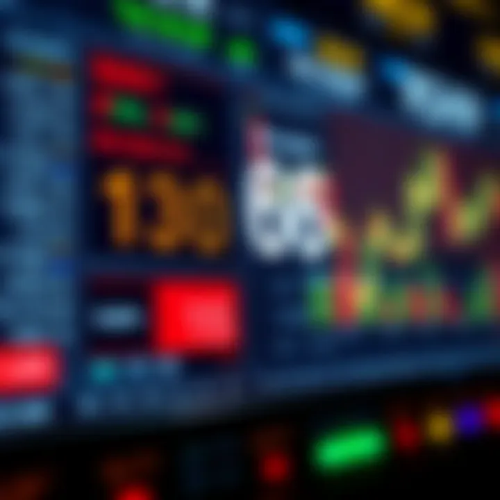 Digital interface displaying pip count data and risk management tools for Forex traders