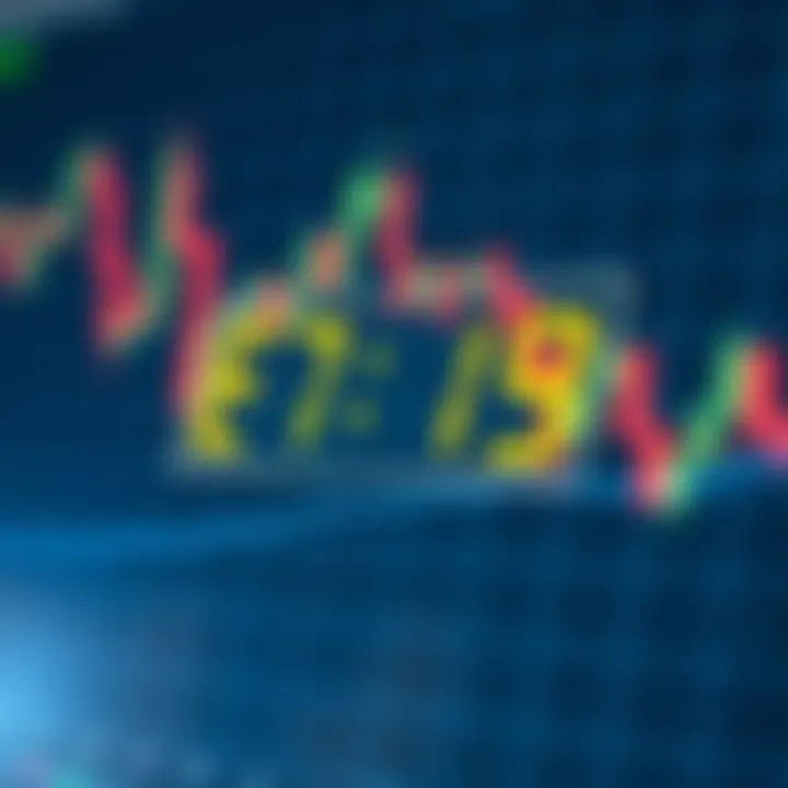 Graph showing Forex trading chart with pip counter overlay highlighting price movements