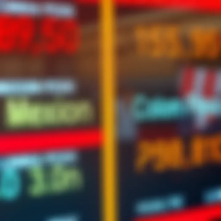 Currency exchange rates displayed on a digital board showing Mexican pesos and Colombian pesos