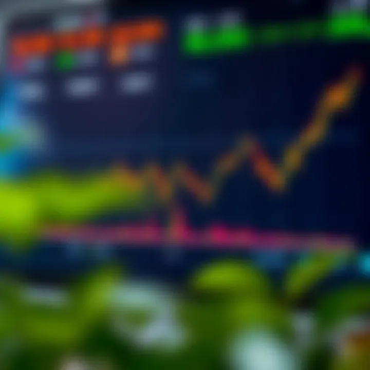 Currency exchange rate chart showing US dollars converting to Colombian pesos with upward and downward trends