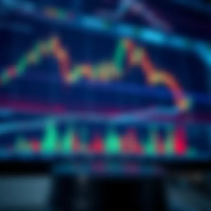 Financial Market Trends and Trading Indicators on cTrader Graphical representation of financial markets with trading indicators on cTrader