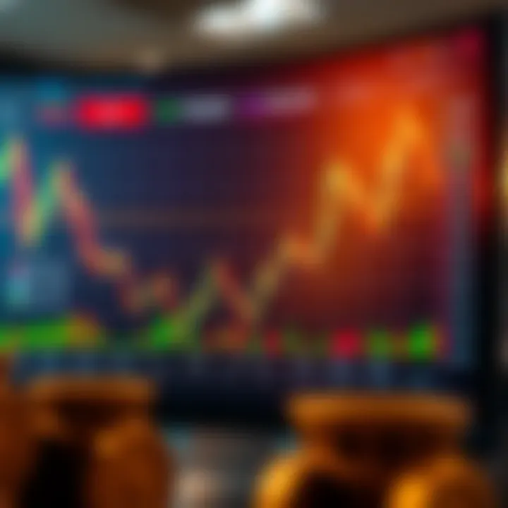 Impact of Pip Value on Trading Profits Explained Graphical representation of pip value impact on trading profits with charts and currency pairs