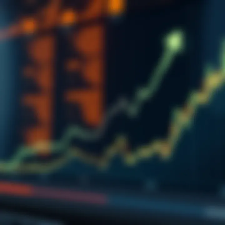 Financial Growth Visualization in Deriv Trading Graph showing upward trend representing financial growth in derivative trading