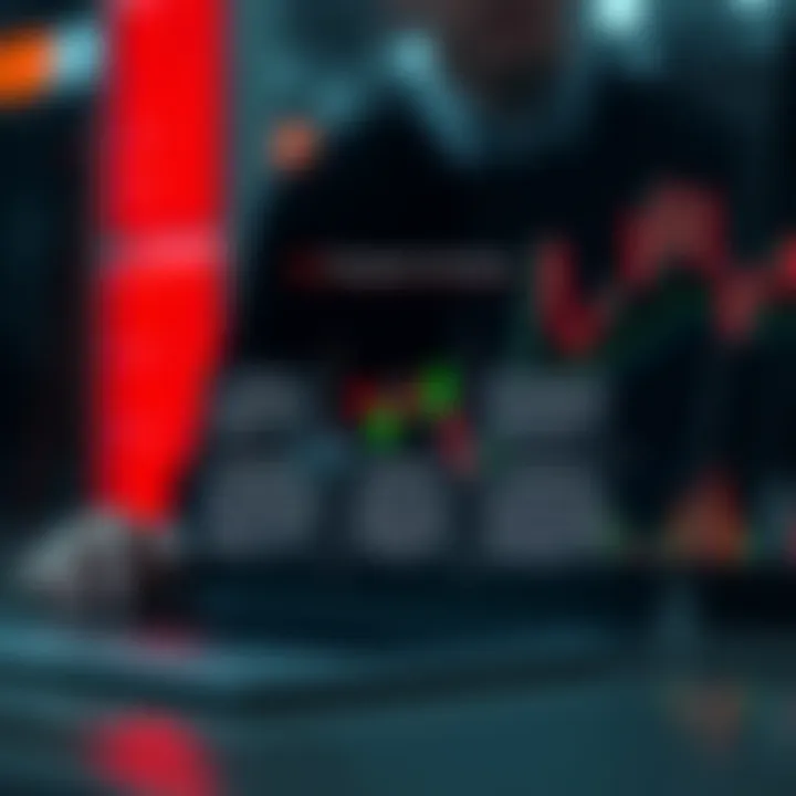 Risk Management Techniques for Binary Options Trading with TradingView on Deriv Diagram illustrating risk management strategies for binary options trading on Deriv using TradingView