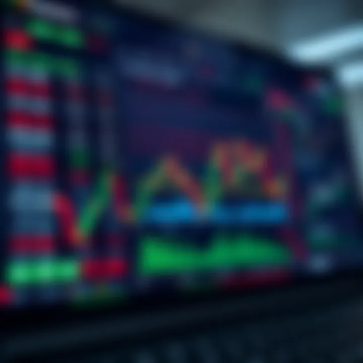 Trading platform dashboard showing various financial instruments and real-time market data