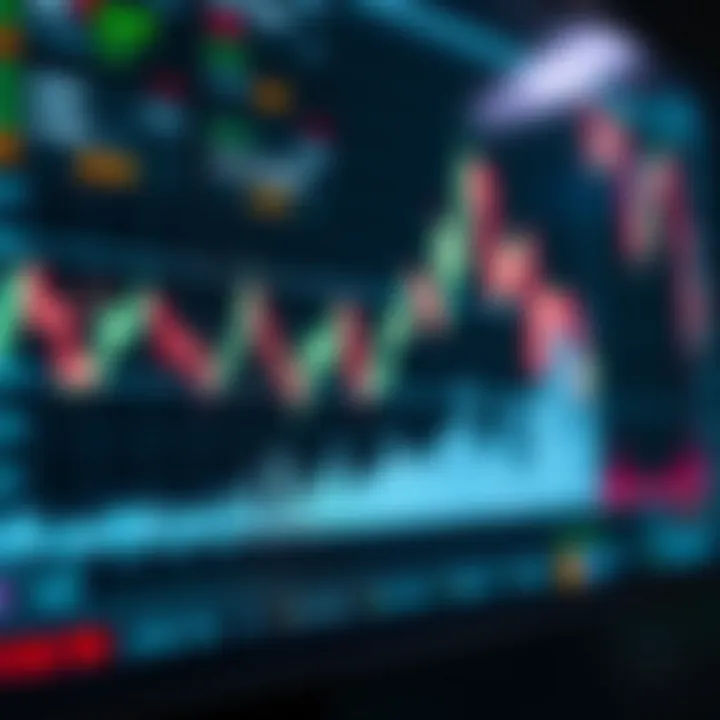 Guía para Inversionistas: Estrategias y Riesgos en Trading