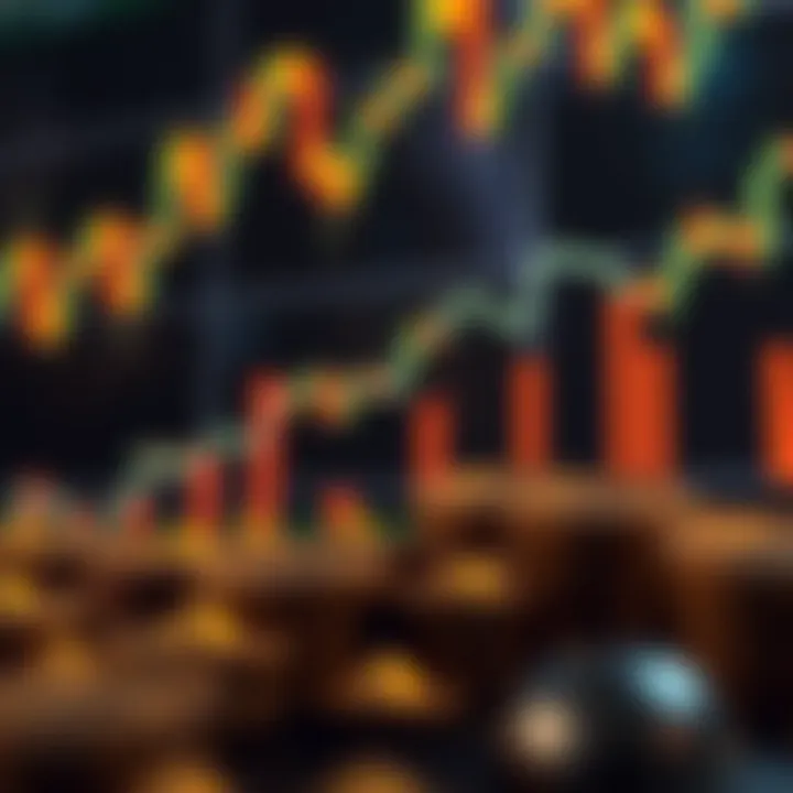 Ethereum Price Trends and Influencing Economic Factors Graph showing Ethereum price trends and influencing economic factors