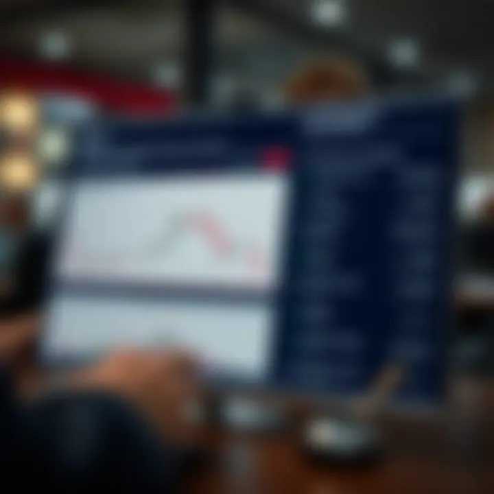 Chart showing broker regulation compliance and security features