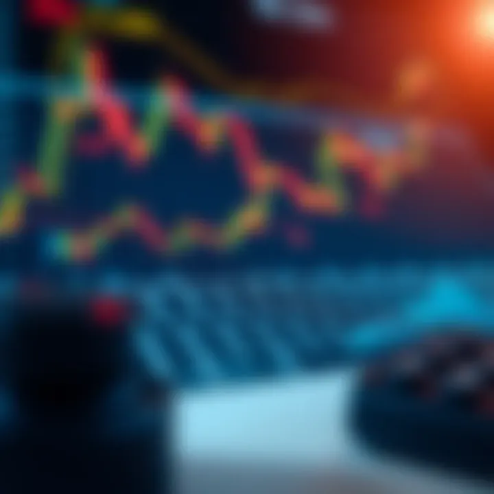 Graph illustrating financial decision outcomes supported by trading calculations