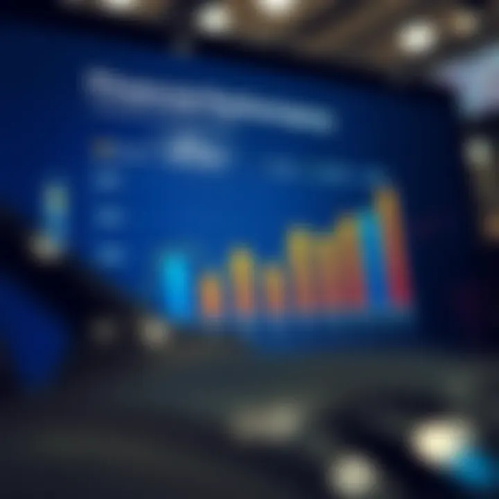 Comparative chart illustrating Ford's financial performance alongside other automotive industry competitors