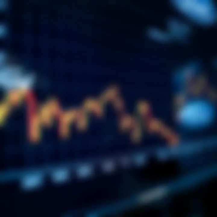 Graph showing Ford Motor Company's stock price trends over several years with marked fluctuations