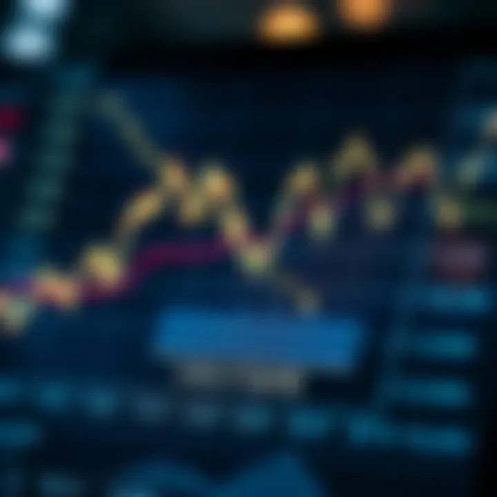 Forecast chart illustrating predicted movements in the Colombian peso against the US dollar