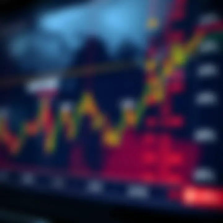 Graph showing the daily fluctuations of the EUR/USD currency pair with key economic events highlighted