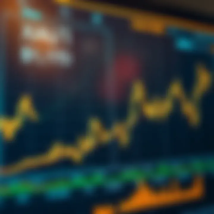 Graph depicting gold price fluctuations against the US dollar with economic indicators