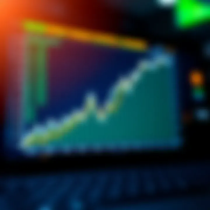 Graph showing growth trends in funded trading accounts in Colombia